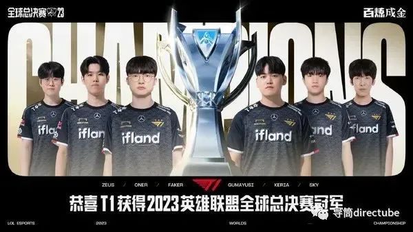 » 14. 韩国T1战队赢得2023年《英雄联盟》全球总决赛冠军 尹锡悦发文祝贺11月20日上午，韩国总统尹锡悦发文祝贺韩国T1战队赢得2023年《英雄联盟》全球总决赛（LOL Worlds）冠军