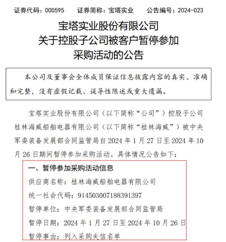 » 10. 今年第三家公司被暂停军队采购 主要从事水面舰艇设备的研发和配套生产4月17日晚，上市公司宝塔实业发布公告，控股子公司桂林海威船舶电器有限公司被中央军委装备发展部合同监管局列入采购失信名单，自2024年1月27日至2024年10月26日期间暂停参加采购活动