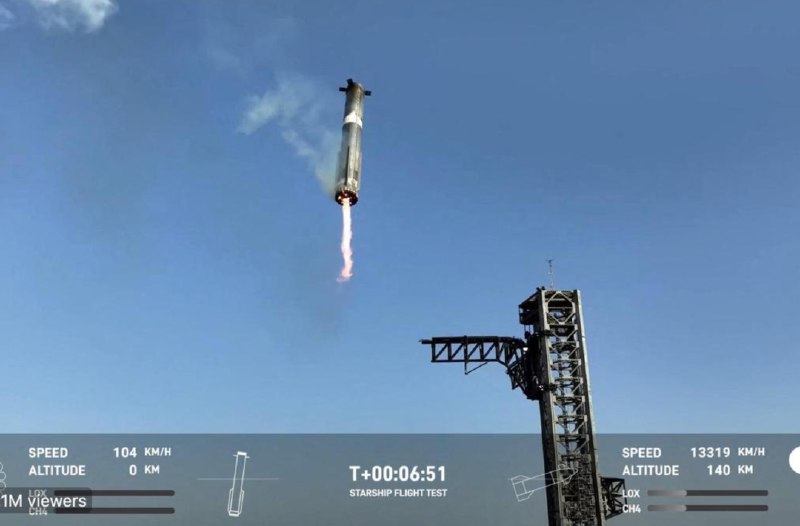 » 4、星舰第9次试飞未达到实验目标美国太空探索技术公司新一代重型运载火箭“星舰”27日从得克萨斯州发射升空，实施第九次试飞