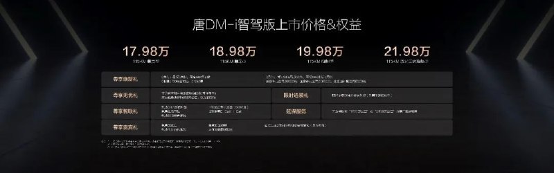 » 4、 唐DM-i智驾版上市售价17.98万～21.98万元，开创中大型SUV全民智驾时代当前，国内车市进入智能化下半场发展新阶段，比亚迪以天神之眼高阶智驾，开启全民智驾时代