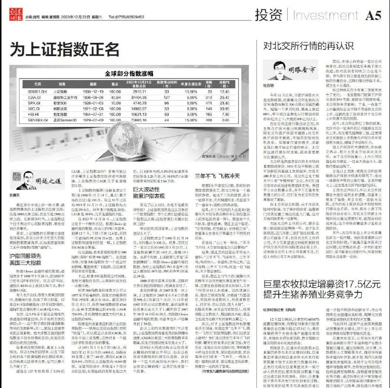 » 20. 证券时报：沪指财富回报率高于美国三大指数近期，中国A股持续走弱，上证指数（沪指）3000点、2900点“保卫战”接连失利，时隔近14个月后再次跌破2900点整数关口，创下2022年4月底以来的新低