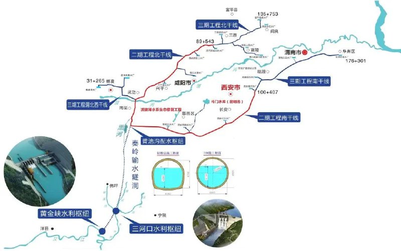 » 1. 引汉济渭先期通水，长江黄河关中“握手”历经十余年建设，国家重大水利工程——引汉济渭工程16日成功实现先期通水