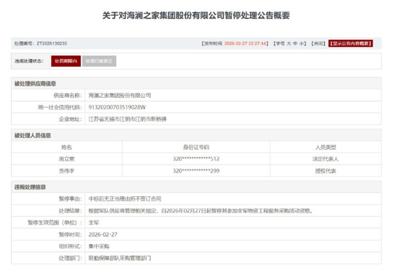 » 1、海澜之家拒绝履行合同，被暂停全军采购资格据中国政府采购报，近日，军队采购网发布一则违规处理公告，知名服饰企业海澜之家集团股份有限公司因在采购活动中违规，被联勤保障部队采购管理部门处以暂停全军采购活动资格的处罚