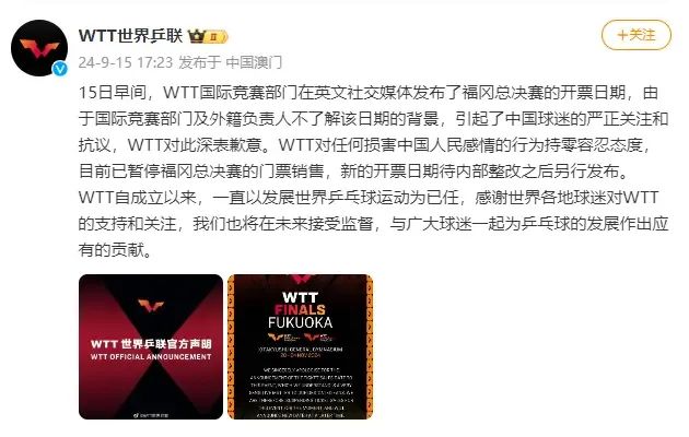 » 7. 世界乒联选择9月18日开始决赛售票 被中国抗议后改期9月15日，WTT世界乒联官方发文，为今日早些时候宣布福冈总决赛9月18日开票一事致歉