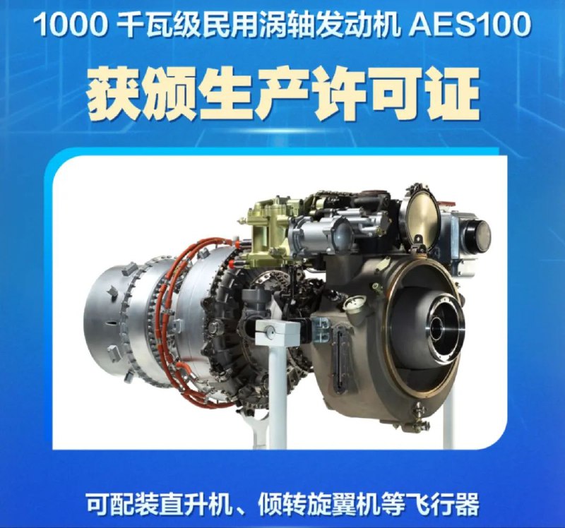 » 6、我国第一型自主研制1000千瓦民用涡轴发动机得到生产许可记者从中国航空发动机集团有限公司获悉，6月5日在湖南省株洲市举办的AES100发动机研制工作总结会宣布，AES100发动机获颁生产许可证并签订销售合同，表明该机型从设计研发迈向批量生产，为投入市场、推动低空装备发展奠定了坚实基础