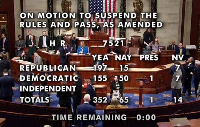 » 12、美国众议院通过涉Tiktok法案 要求字节跳动放弃控制权美国众议院在当地时间13日上午投票通过了一项名叫“保护美国人免受外国对手控制应用程序侵害法”的无理法案