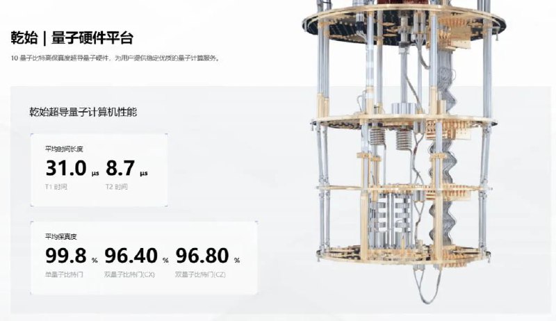 » 15、百度追随阿里 捐出量子实验室1 月 3 日消息，百度拟将量子实验室及可移交的量子实验仪器设备等捐赠予北京量子信息科学研究院，目前双方正在推进具体细节