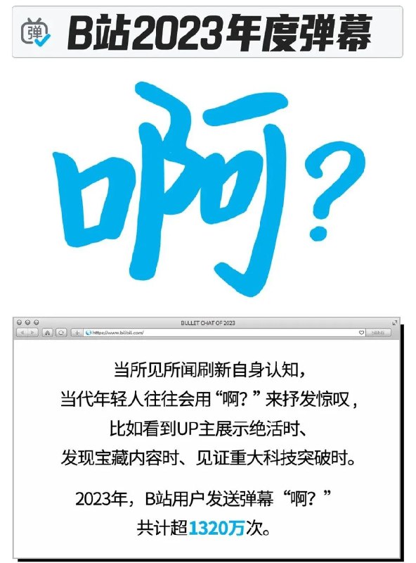 » 15、B站年度弹幕：“啊？”