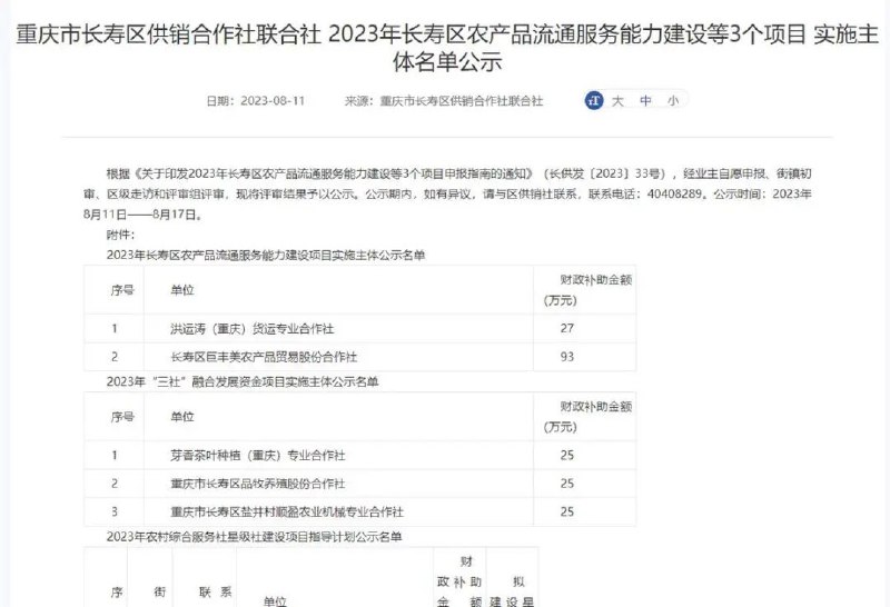 » 4. 网民举报，重庆一企业成立仅三天获93万元财政补助近日，有网友发视频称，重庆长寿区一家成立三天的合作社申报拟获得政府财政补助93万元，但其注册所在地竟无人办公，目前该项目正在公示中