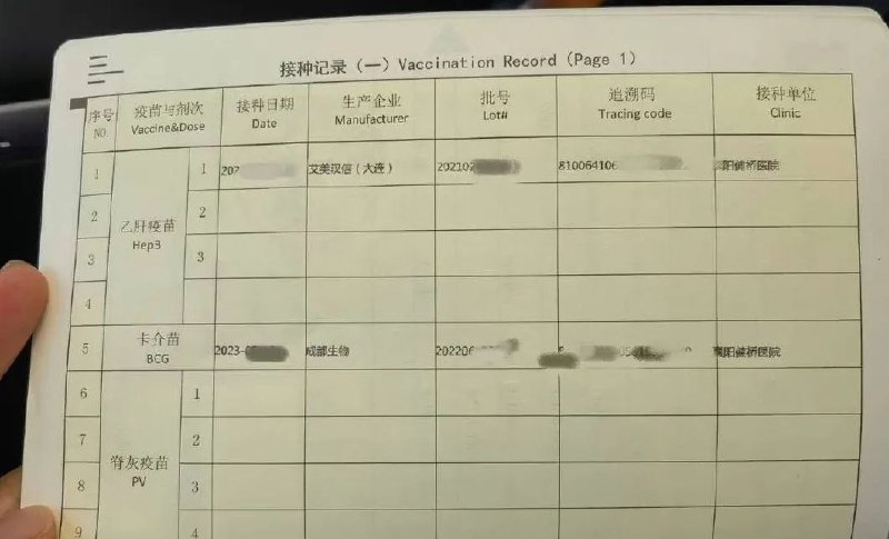 » 9. 湖北襄阳市健桥医院违规开出生证 被罚款10万近日，襄阳市卫健委在官网公布了“襄阳市健桥医院有限公司卫生行政处罚案件信息公示”