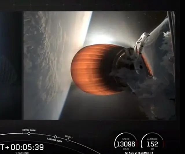 » 1. SpaceX 猎鹰 9 号二级火箭爆炸，结束325次连续成功记录北京时间 10:35，SpaceX 在范登堡太空军基地 SLC-4E 使用猎鹰 9 号 Block.5 运载火箭将 20 颗 G9-3 Starlink v2 mini 卫星发射升空