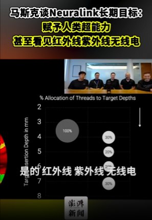 » 13. 马斯克谈脑机接口公司目标：赋予人类超能力，甚至看见红外线7月10日，马斯克在Neuralink的一次直播中表示，公司的长期目标是减轻AI带来的文明风险，“我们想赋予人类超能力，让人们看见以前看不到的东西