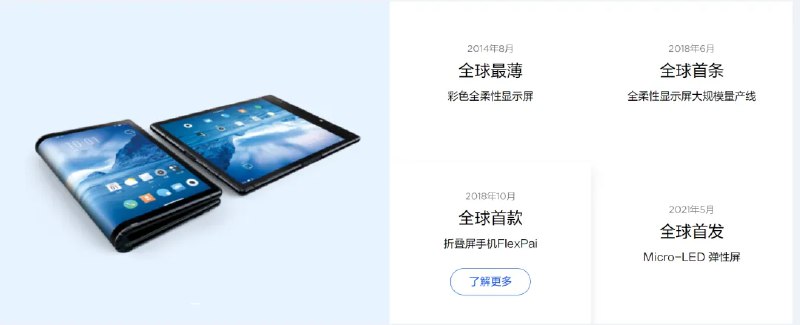 » 9. 知名“独角兽”进入破产清算，估值曾超500亿元昔日红极一时的“独角兽”企业，折叠屏手机“鼻祖”柔宇科技，已进入破产清算
