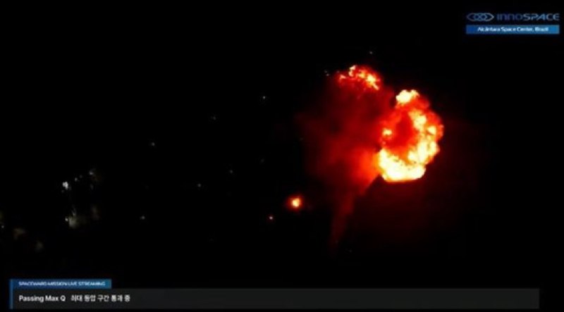 » 2、韩国首个商业运载火箭在巴西发射失败韩国首尔时间23日10时13分许，韩国民间运载火箭企业INNOSPACE的首枚商业运载火箭“韩光-纳米”在巴西阿尔坎塔拉航天中心发射升空