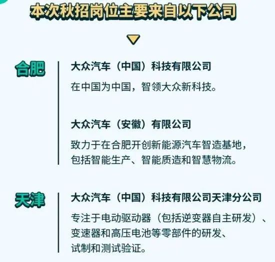 » 3. 大众中国裁员 最高赔付N+6面对中国汽车市场的电动化、智能化转型，进入中国市场40年的大众汽车集团进入了新的调整期