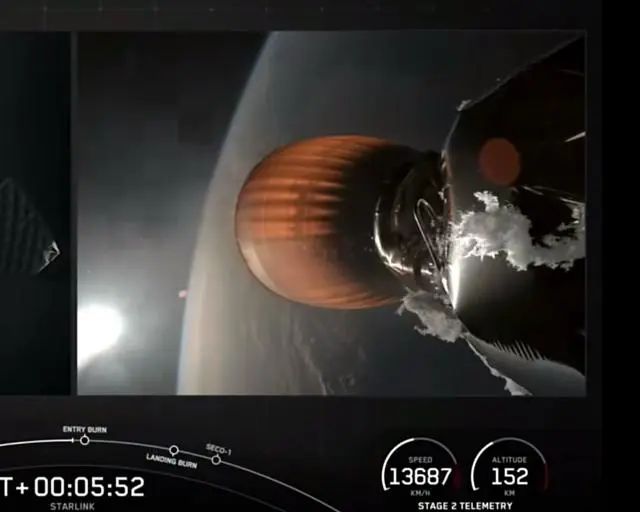 » 1. SpaceX 猎鹰 9 号二级火箭爆炸，结束325次连续成功记录北京时间 10:35，SpaceX 在范登堡太空军基地 SLC-4E 使用猎鹰 9 号 Block.5 运载火箭将 20 颗 G9-3 Starlink v2 mini 卫星发射升空