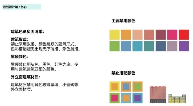 » 1、三河市场监管局负责人：红色让人烦躁，蓝色俗近日，河北三河禁用红蓝黑门头牌匾一事引发关注，截至4月14日，三河市相关部门均未对此事作出正式回应