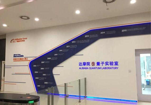 » 10. 阿里达摩院回应撤裁量子实验室：仪器设备赠予浙江大学11月24日，有消息称，阿里巴巴达摩院由于预算及盈利等原因，已经撤裁旗下量子实验室