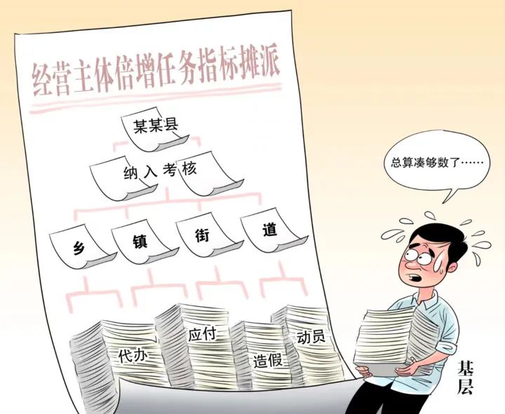 » 1. 山西阳高县政府承认注册造假：一人20个营业执照，市场主体倍增4月19日，总台中国之声独家报道了山西省大同市阳高县在落实“市场主体倍增”计划过程中，存在严重造假现象，甚至有村支书名下办理了20张营业执照