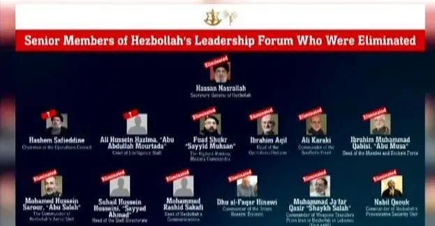 » 5、 以军：13名黎真主党高层，全部身亡15日，以色列国防军公布了一张图片，图片中一共有13名黎巴嫩真主党高级军事领导层成员