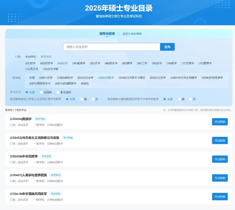 » 4. 教育部为大学专业增加“中华民族学”教育部学生服务与素质发展中心主办的中国研究生招生信息网公布的2025年硕士专业目录中，法学门类民族学（代码0304）一级学科下设5个二级学科，分别是：民族学（030400）、马克思主义民族理论与政策（030402）、中华民族学（030406）、人类学与世界民族（030406）以及中央民族大学自设的中华民族共同体学（0304J8）